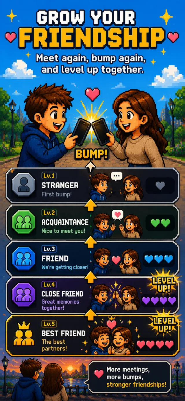 Grow your friendship — meet again, bump again, and level up from Stranger to Soul Mate.